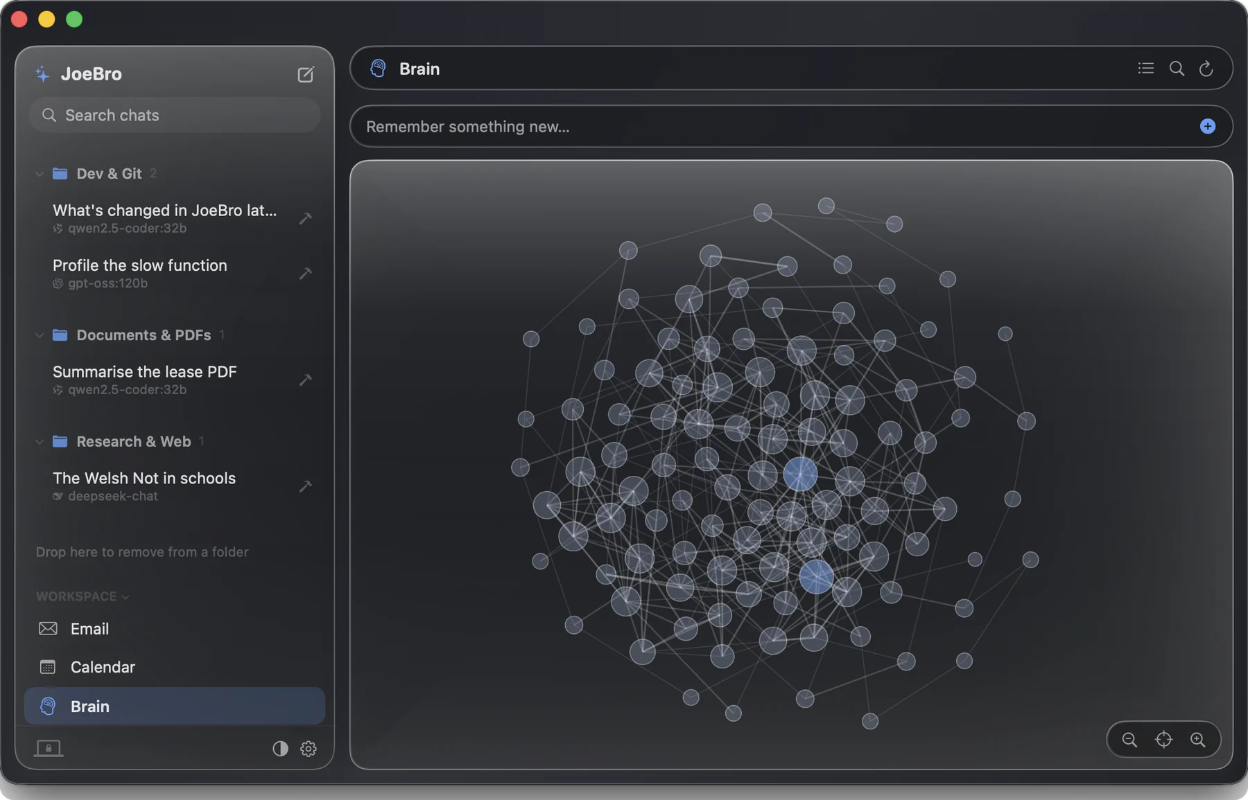 The Brain memory map in JoeBro